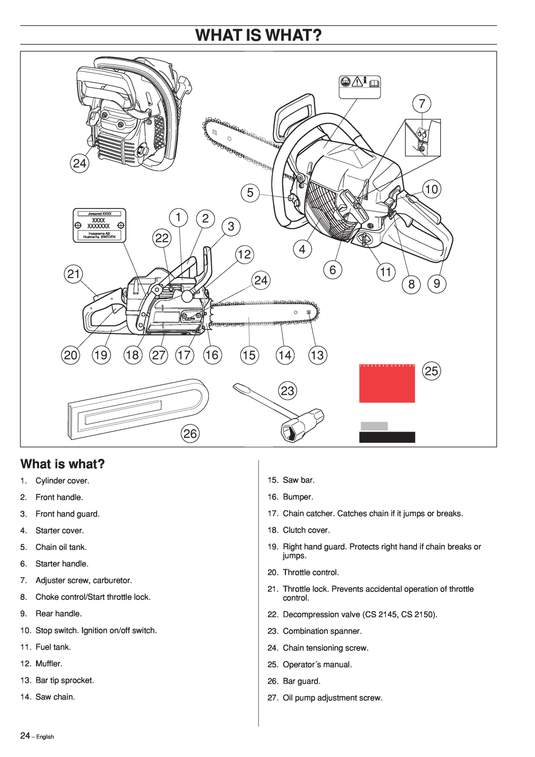 Jonsered CS 2141, CS 2150, CS 2145 manual What Is What?, What is what? 