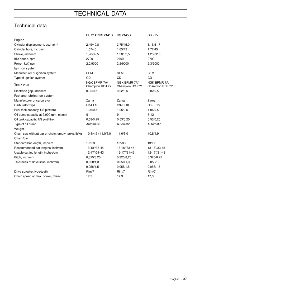 Jonsered CS 2145S, CS 2141S manual Technical Data, Technical data 