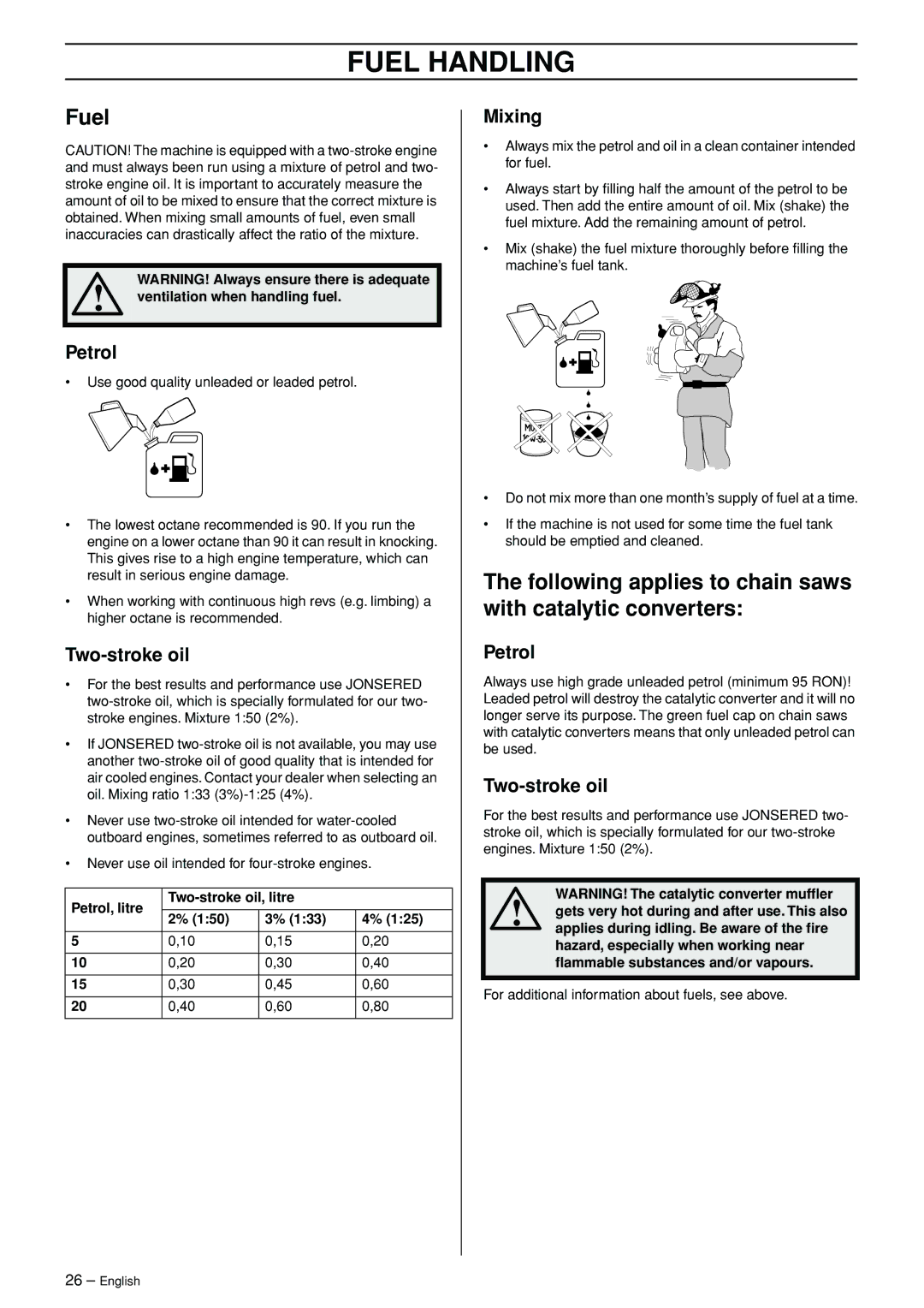 Jonsered CS 2147 manual Fuel Handling, Following applies to chain saws with catalytic converters 