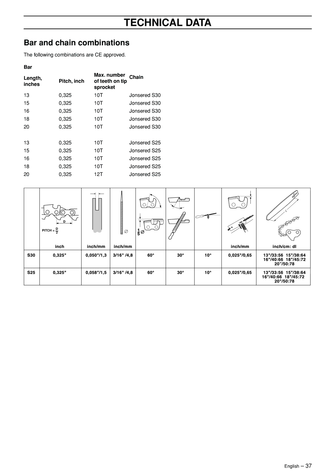 Jonsered CS 2147 manual Bar and chain combinations 