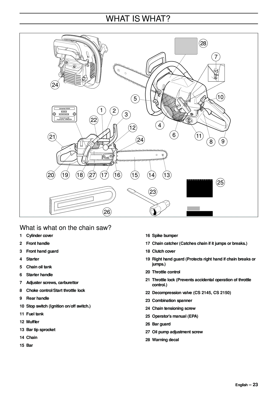 Jonsered CS 2141 EPA II, CS 2150 EPA I, CS 2145 EPA II manual What is WHAT?, What is what on the chain saw? 