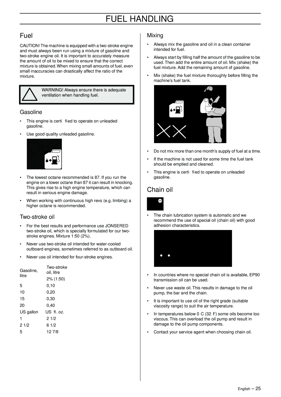 Jonsered CS 2145 EPA II, CS 2150 EPA I, CS 2141 EPA II manual Fuel Handling, Chain oil 