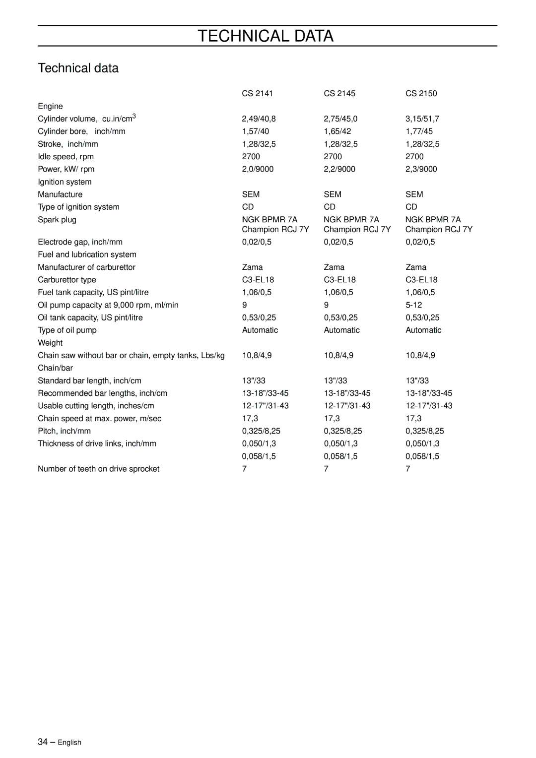 Jonsered CS 2145 EPA II, CS 2150 EPA I, CS 2141 EPA II manual Technical Data, Technical data 