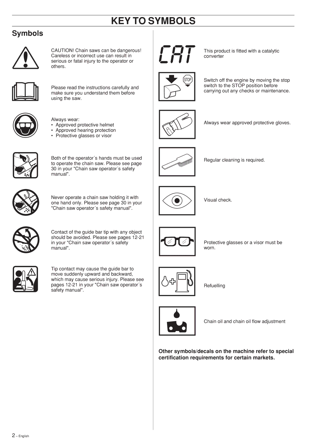 Jonsered CS 2152 manual KEY to Symbols 