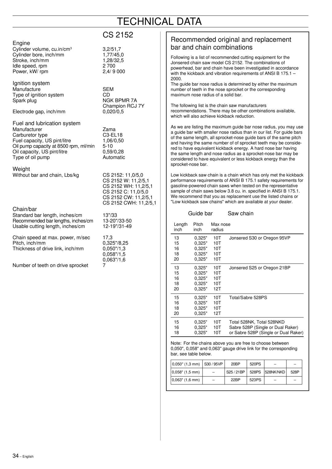 Jonsered CS 2152 manual Technical Data 