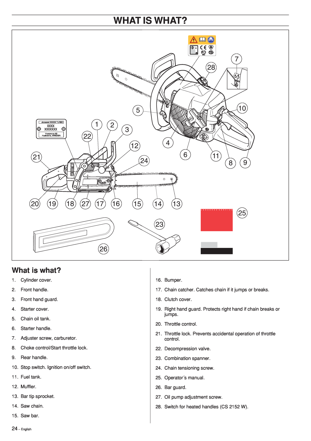 Jonsered CS 2152 manual What Is What?, What is what? 