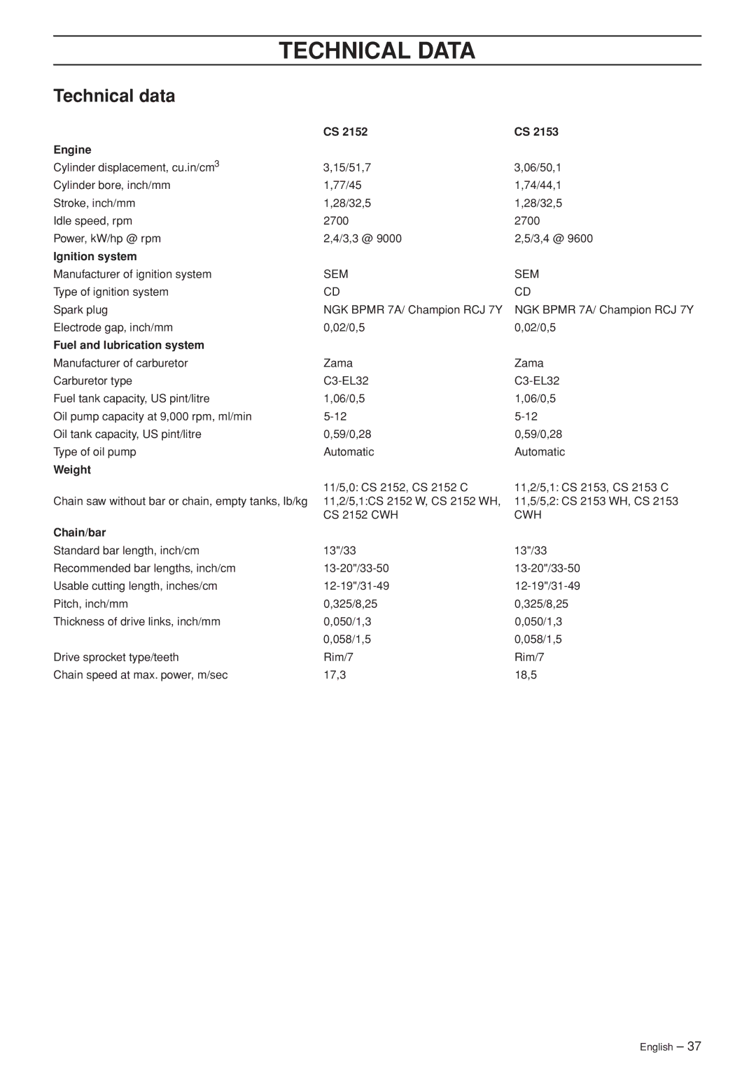 Jonsered CS 2153 manual Technical Data, Technical data 