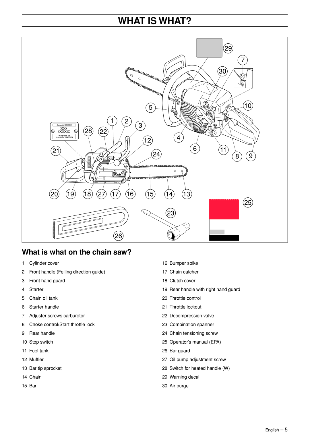 Jonsered CS 2153 manual What is WHAT?, What is what on the chain saw? 