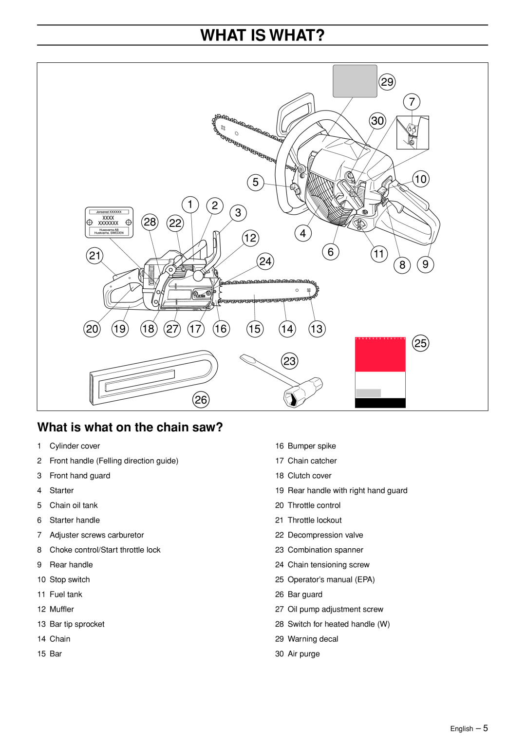 Jonsered CS 2153 manual What Is What?, What is what on the chain saw? 