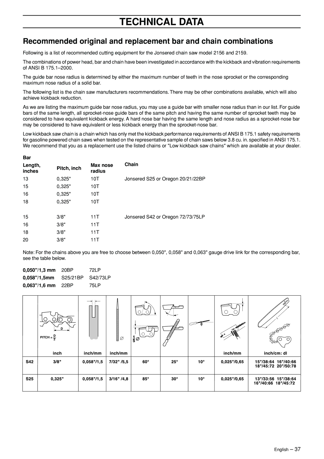 Jonsered CS 2156 manual Bar Length Pitch, inch Max nose Chain Inches Radius, 050/1,3 mm 20BP, 063/1,6 mm 22BP 