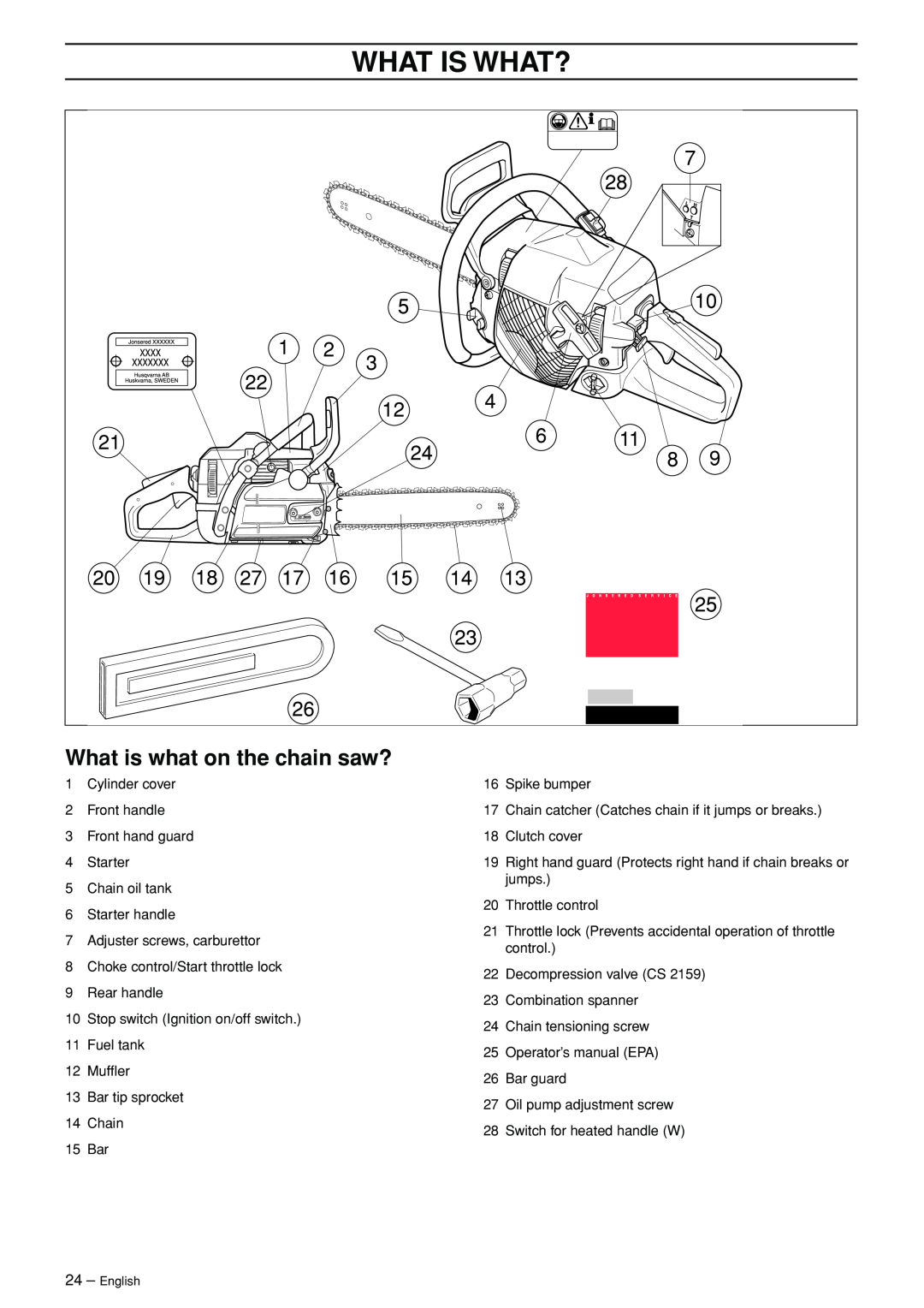Jonsered CS 2156 manual What Is What?, What is what on the chain saw? 