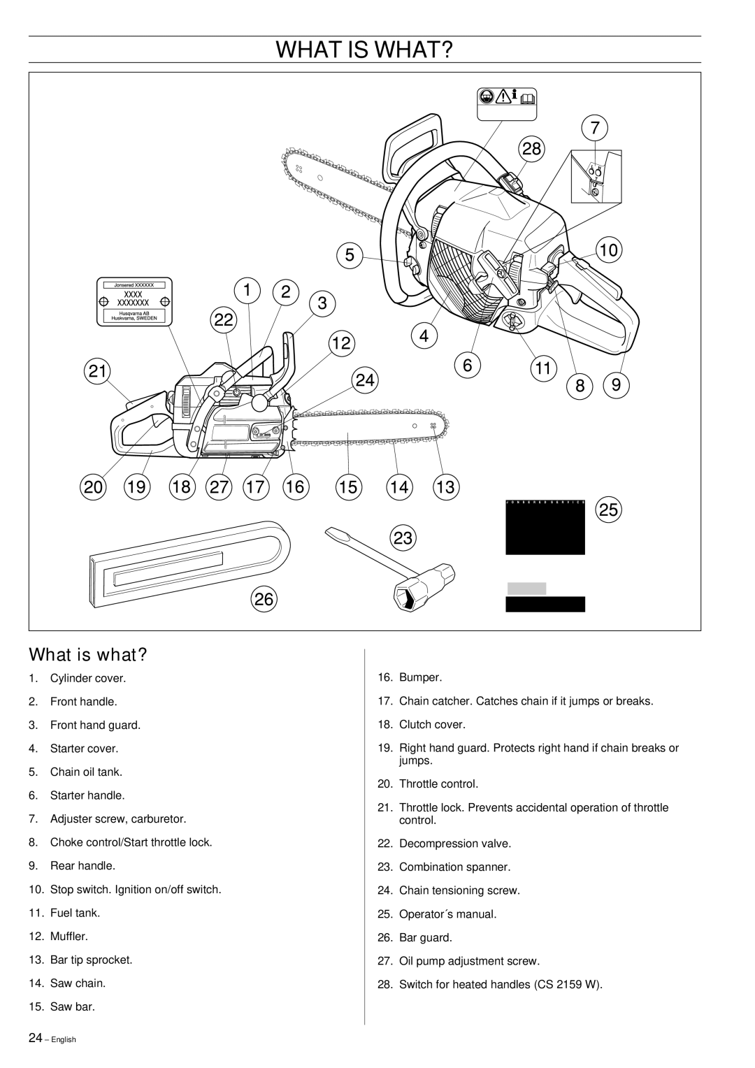 Jonsered cs 2159 manual What is WHAT?, What is what? 