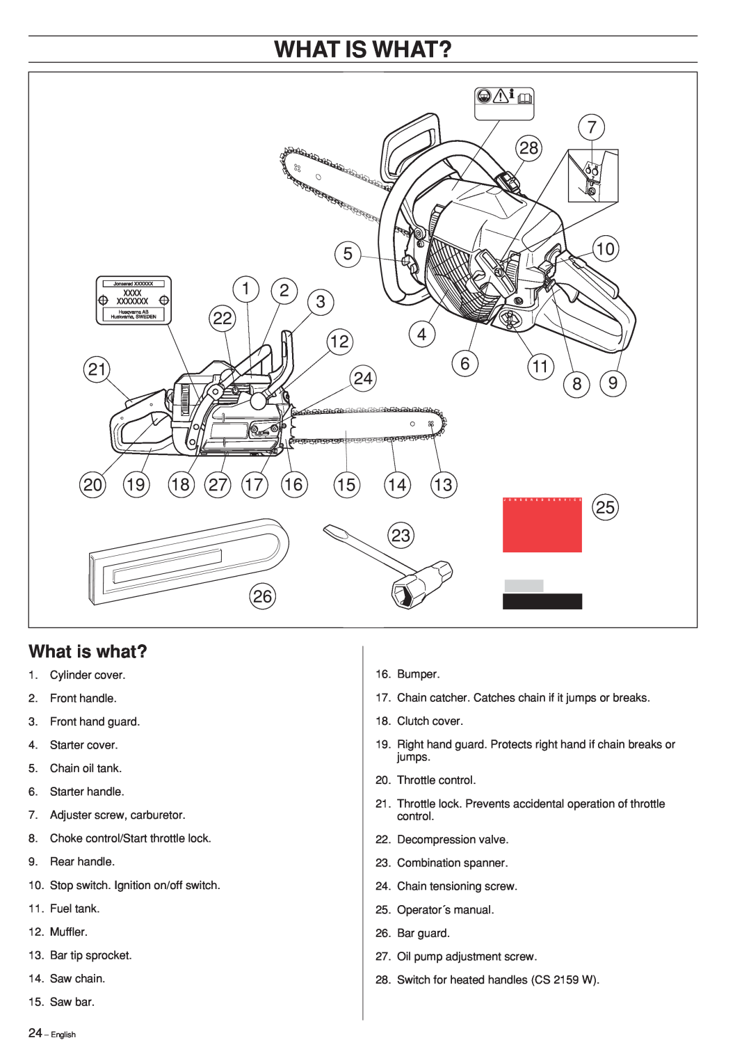 Jonsered cs 2159 manual What Is What?, What is what? 
