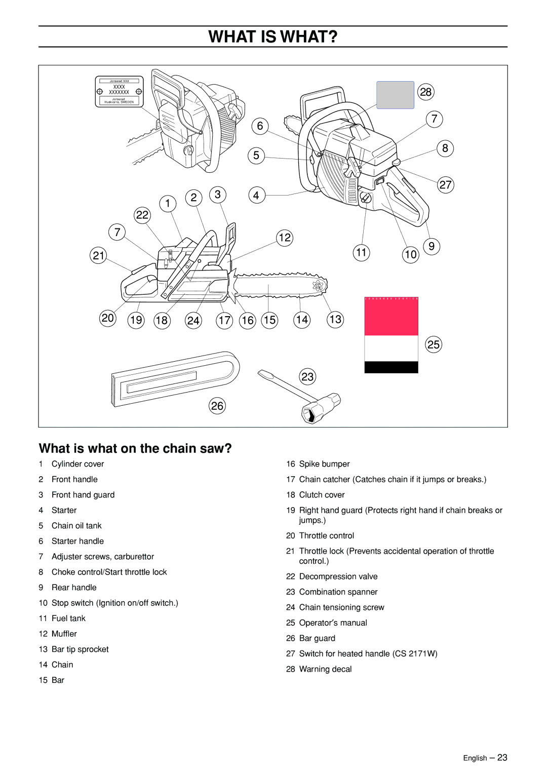 Jonsered CS 2171WH manual What is WHAT?, What is what on the chain saw? 