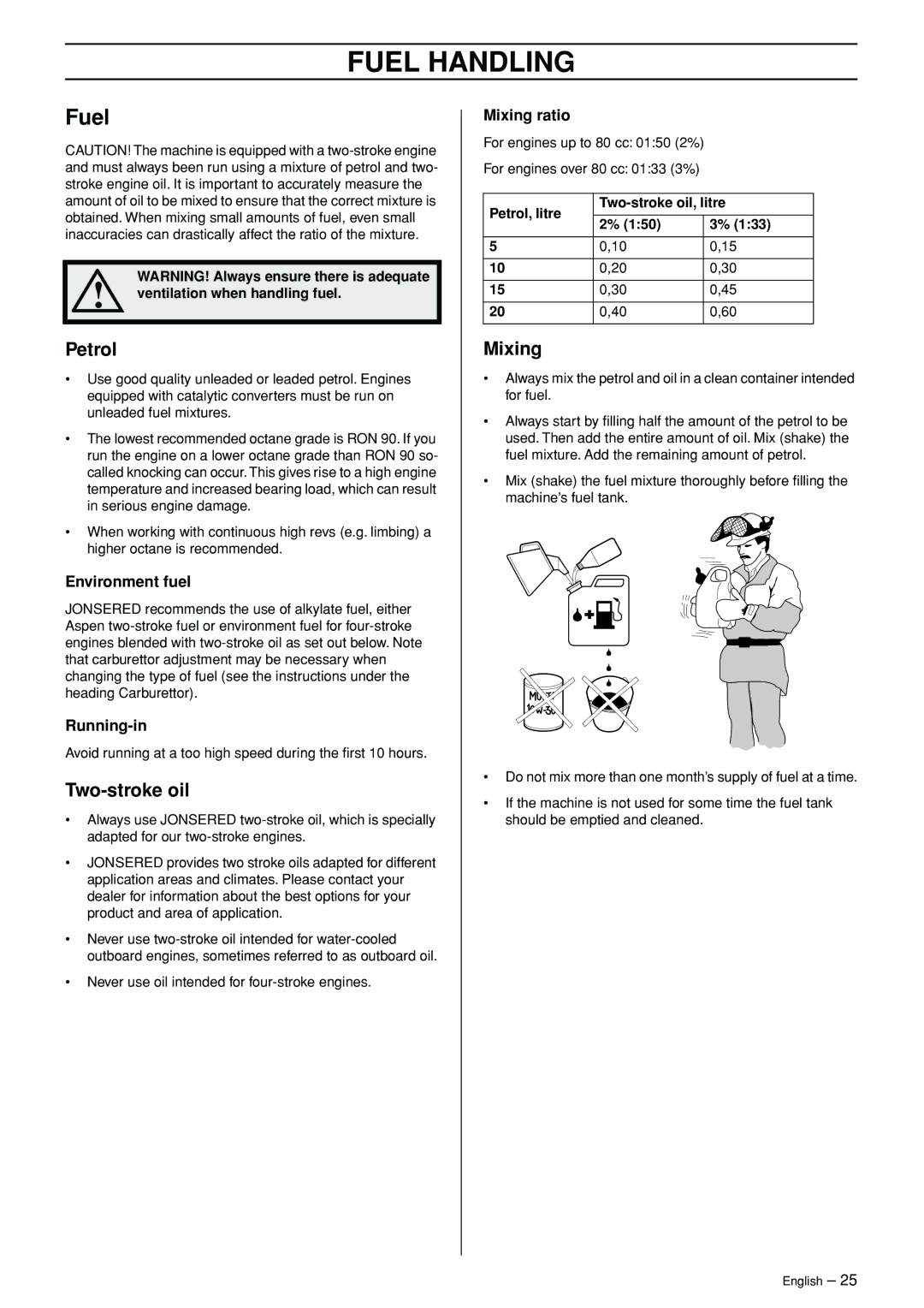 Jonsered CS 2171WH manual Fuel Handling, Petrol, Two-stroke oil, Mixing 