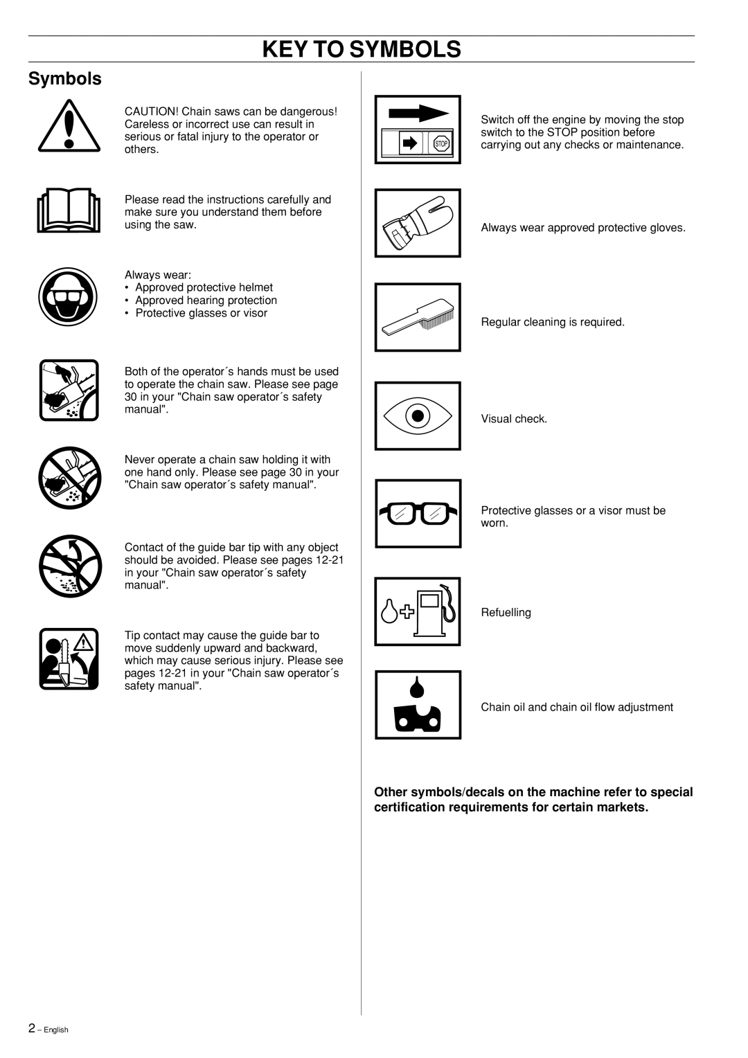 Jonsered CS 2186 manual KEY to Symbols 