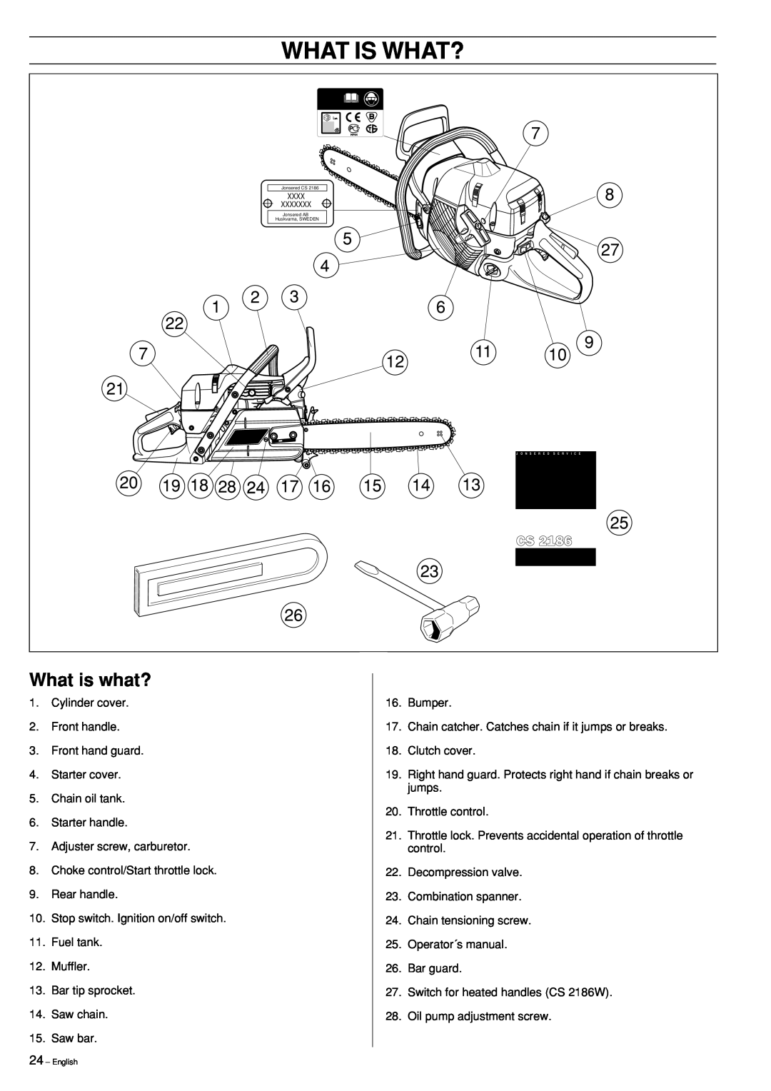 Jonsered CS 2186 manual What Is What?, What is what? 