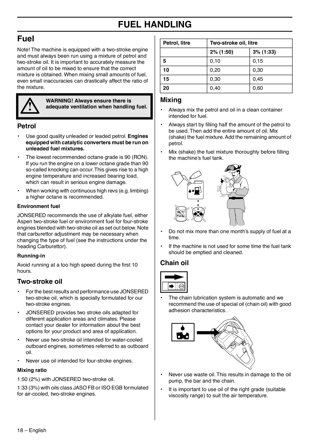 Jonsered CS 2188 manual Fuel Handling 