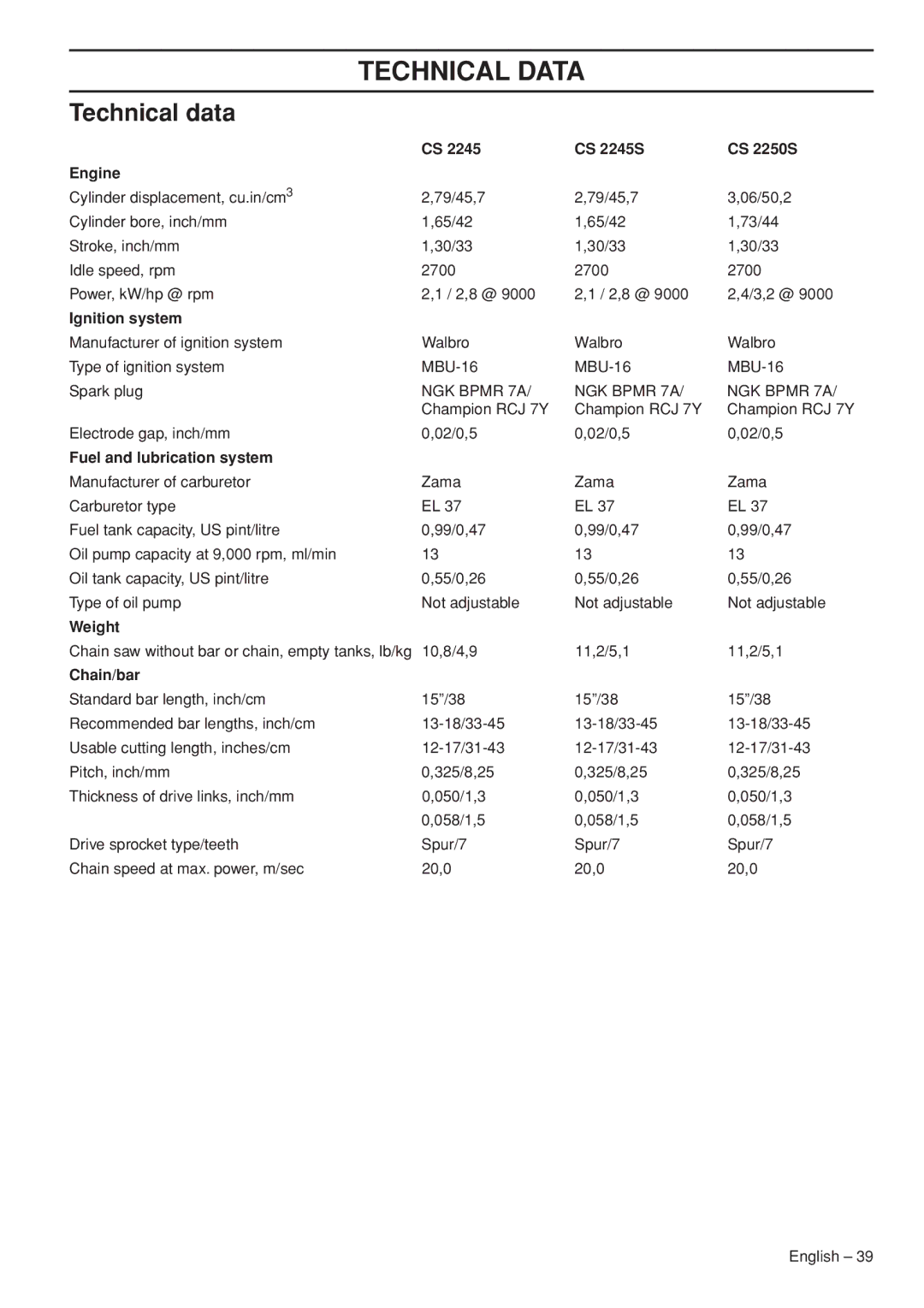 Jonsered CS 2245S, CS 2250S manual Technical Data, Technical data 