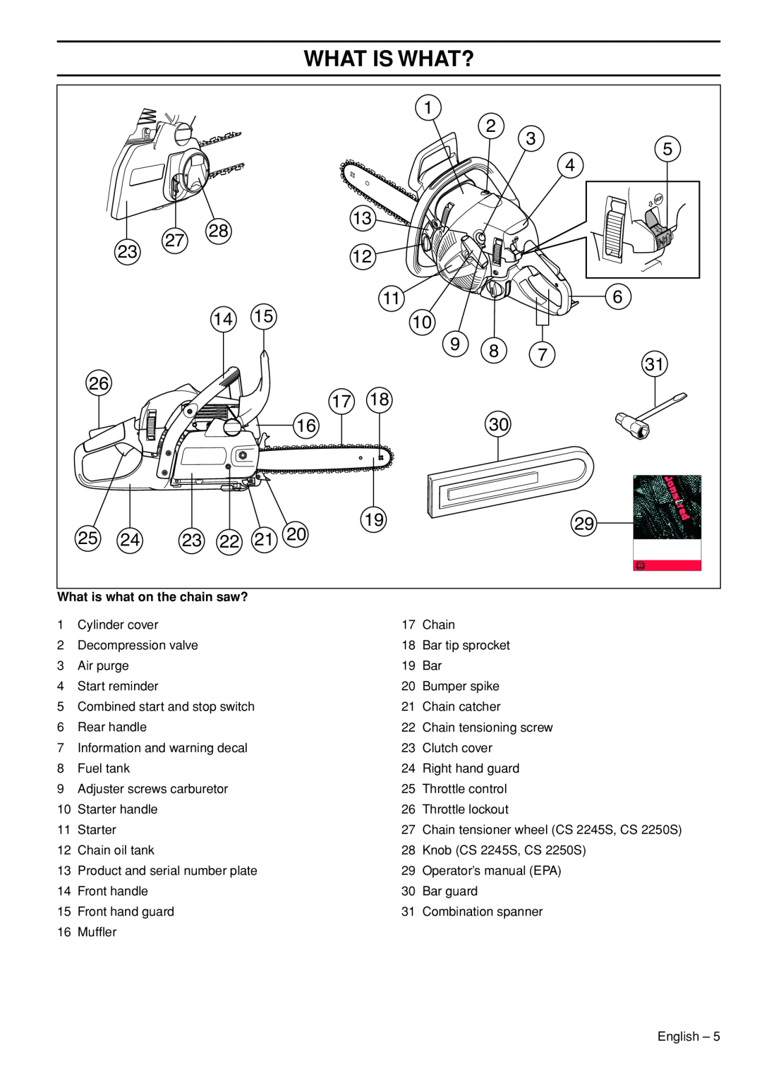 Jonsered CS 2250S, CS 2245S manual What Is What?, What is what on the chain saw? 
