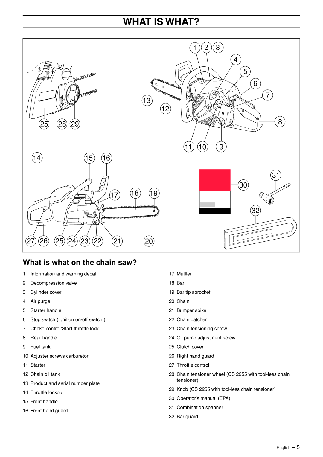 Jonsered CS 2255 manual What is WHAT?, What is what on the chain saw? 