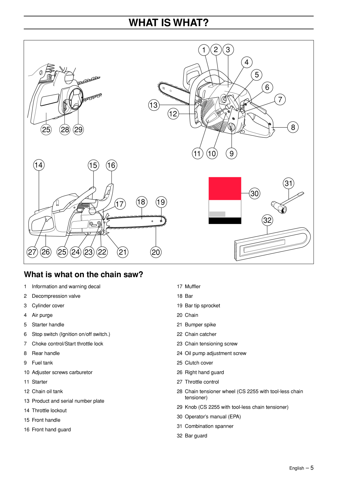 Jonsered CS 2255 manual What Is What?, What is what on the chain saw? 