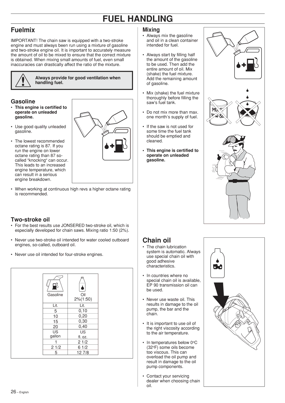 Jonsered CS 2165, CS2163, CS 2171 manual Fuel Handling, Fuelmix, Chain oil 