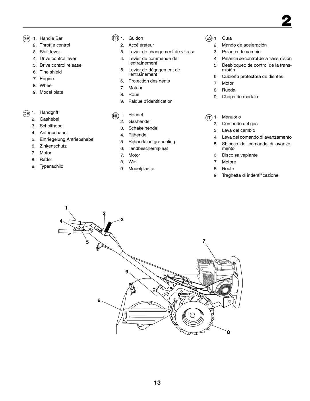 Jonsered CT2105 R instruction manual 