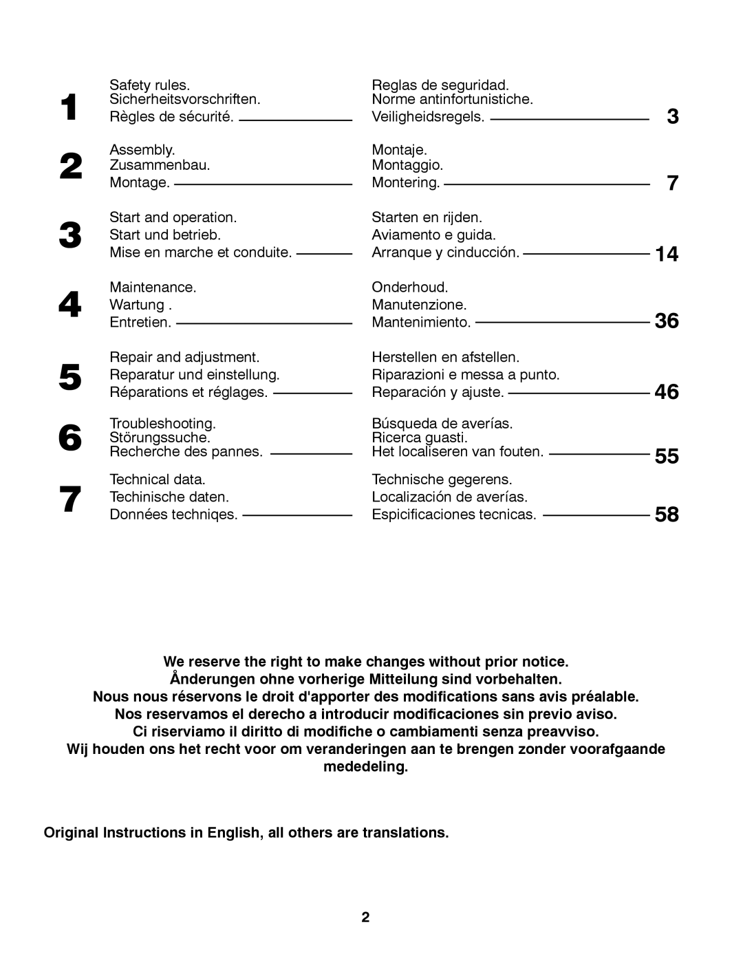 Jonsered CT2105 R instruction manual 