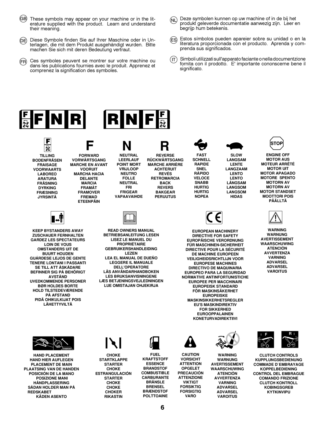 Jonsered CT2105 R instruction manual Eurooppalainen Koneturvadirektiivi 