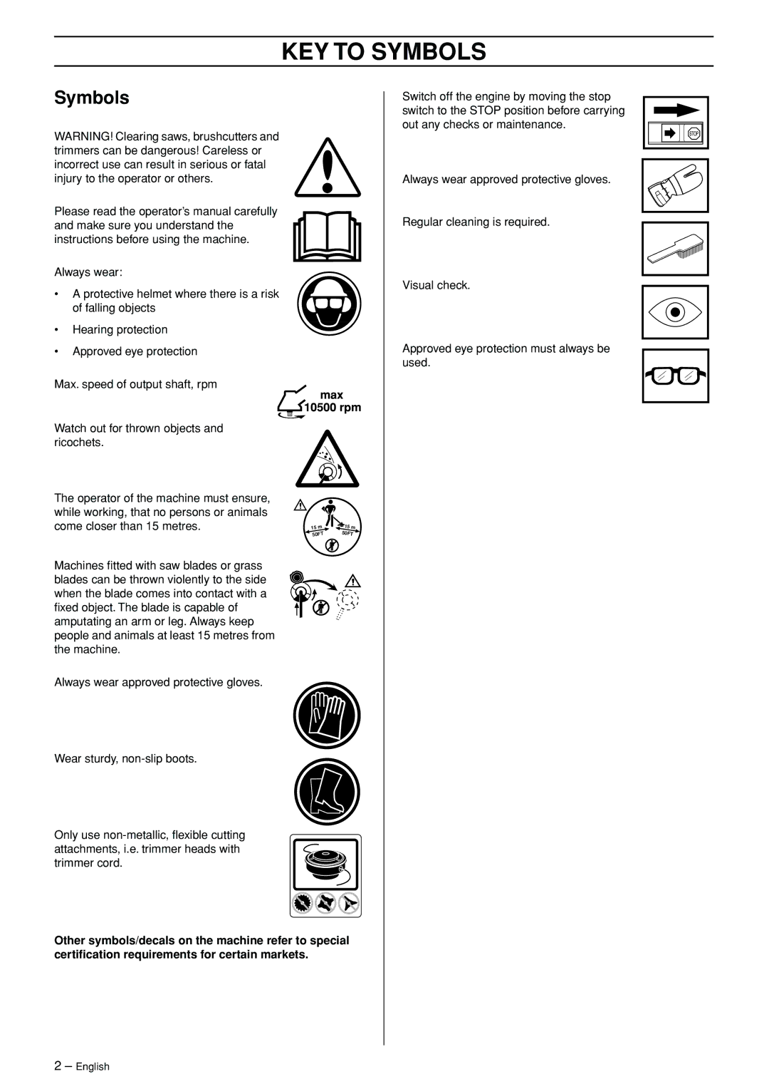 Jonsered FC 2145S manual KEY to Symbols 