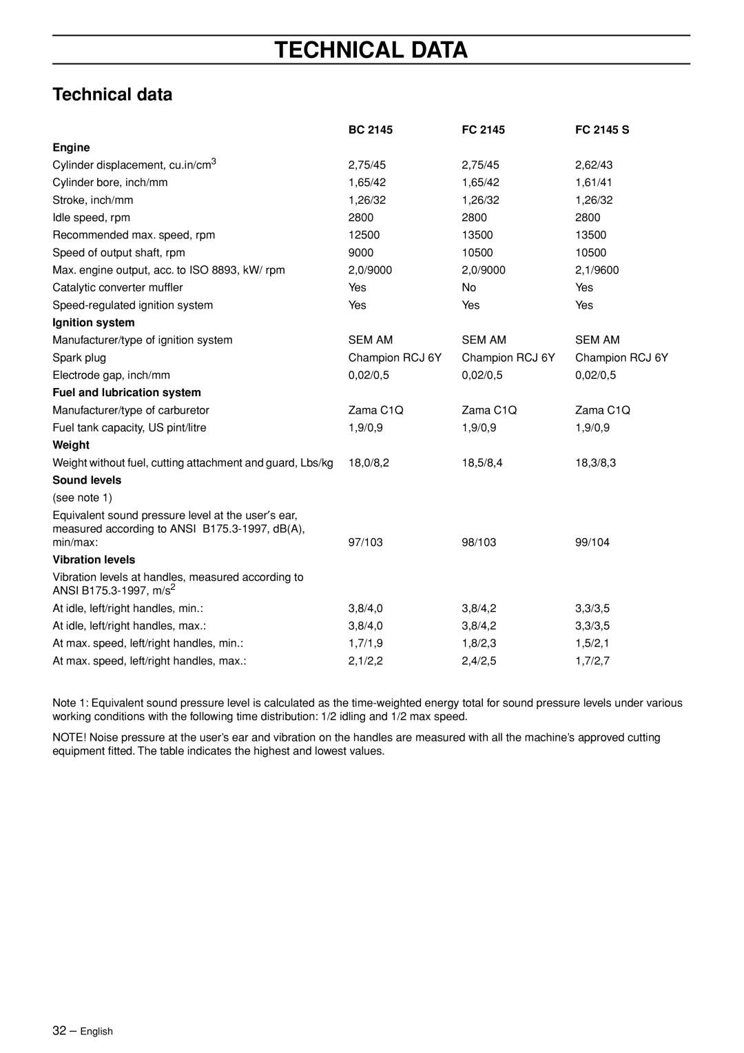 Jonsered FC 2145S manual Technical Data, Technical data 