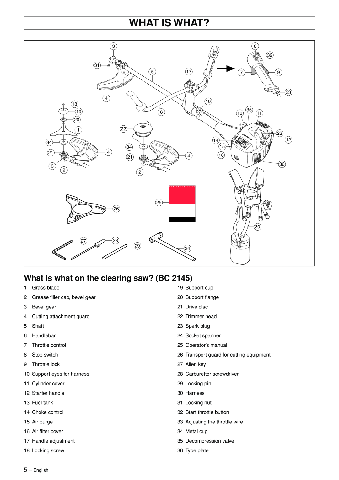Jonsered FC 2145S manual What Is What?, What is what on the clearing saw? BC 
