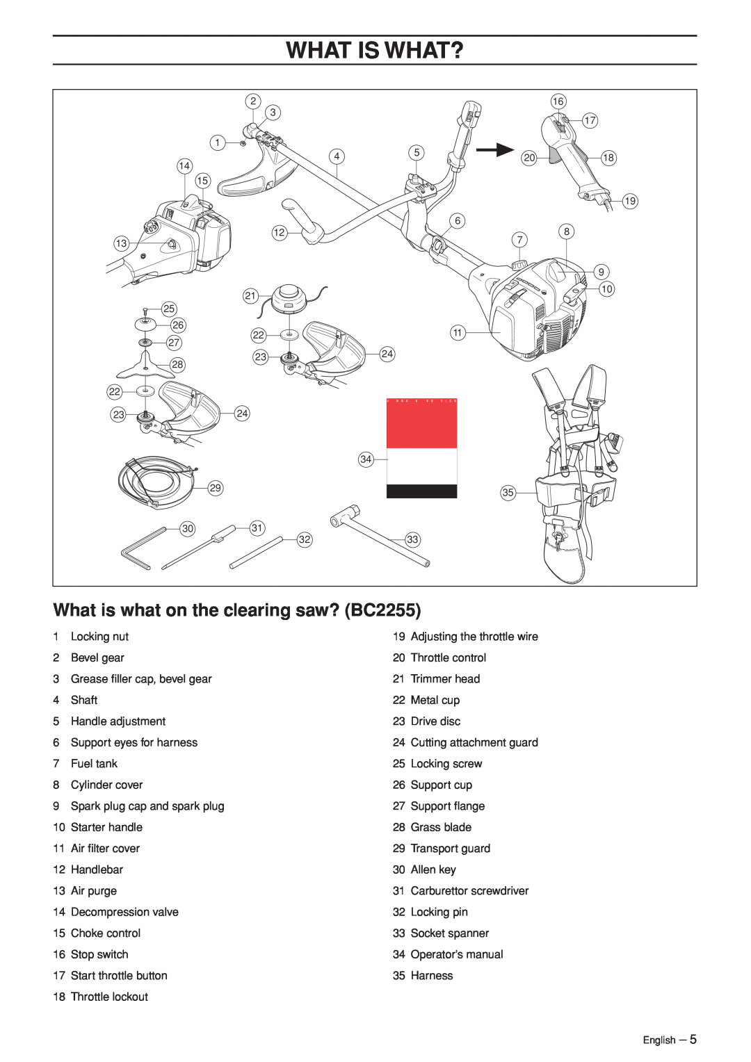 Jonsered BC 2255, FC 2255W manual What Is What?, What is what on the clearing saw? BC2255 