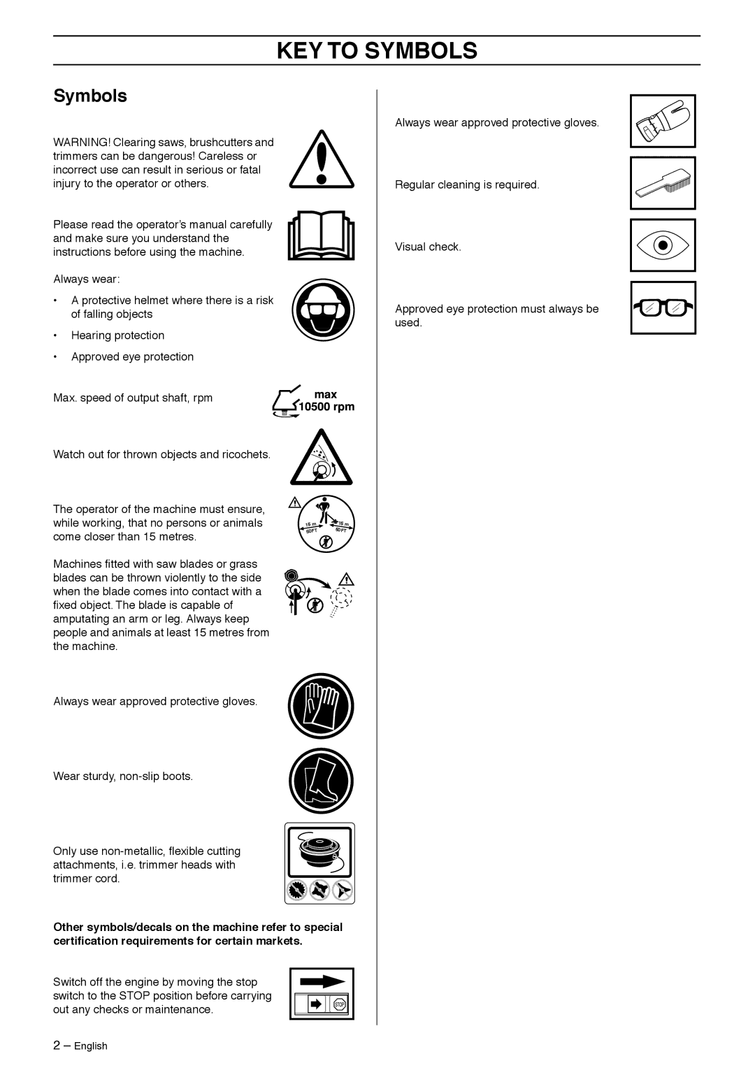 Jonsered FC2145W, BC2145 manual KEY to Symbols, Come closer than 15 metres 