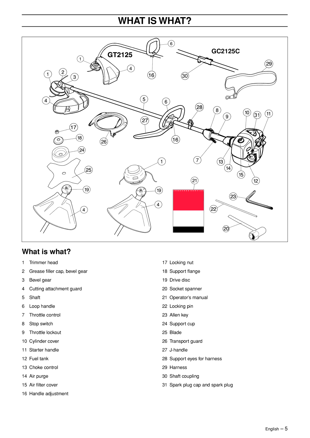 Jonsered GC 2125C manual What is WHAT?, What is what?, GC2125C 