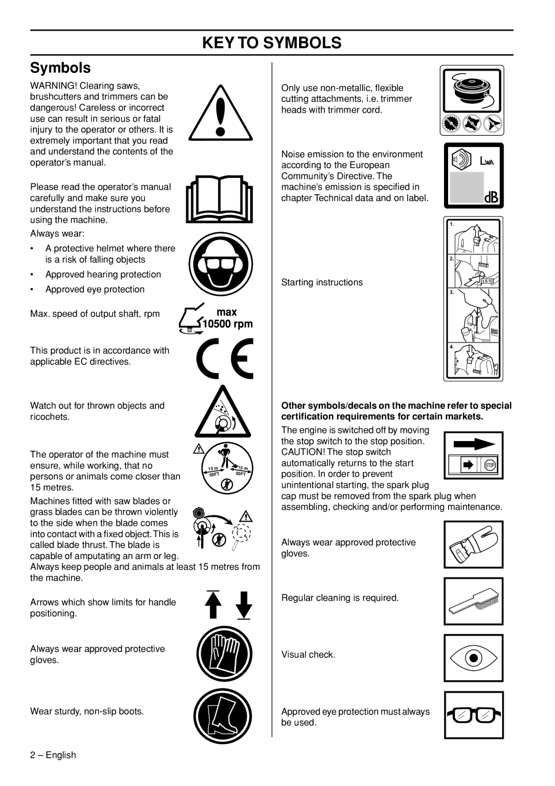 Jonsered GC2236 manual KEY to Symbols, Operator of the machine must Ensure, while working, that no 