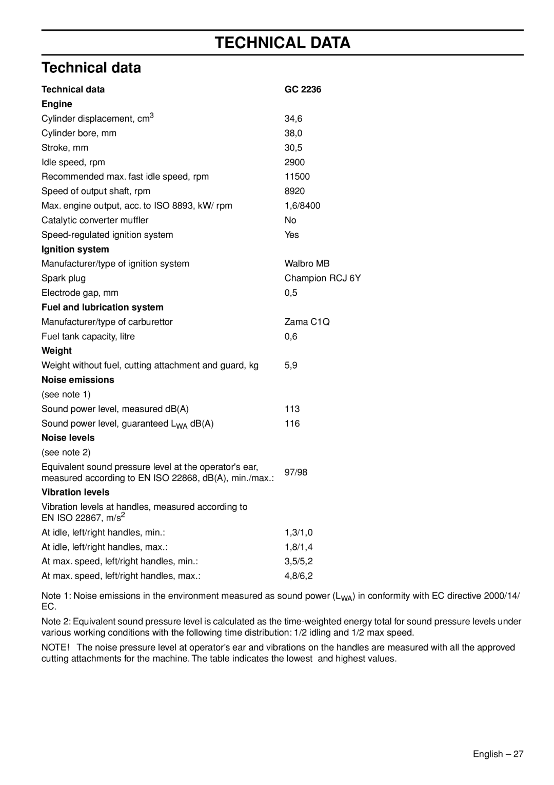 Jonsered GC2236 manual Technical Data, Technical data 