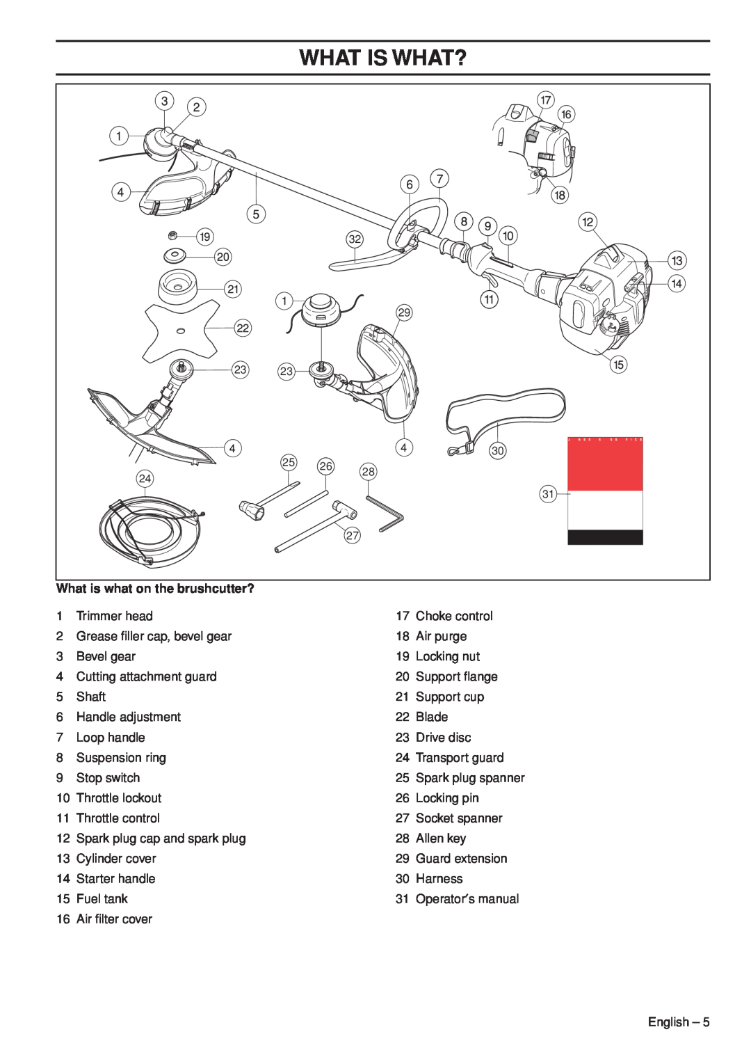 Jonsered GC2236 manual What Is What?, What is what on the brushcutter? 