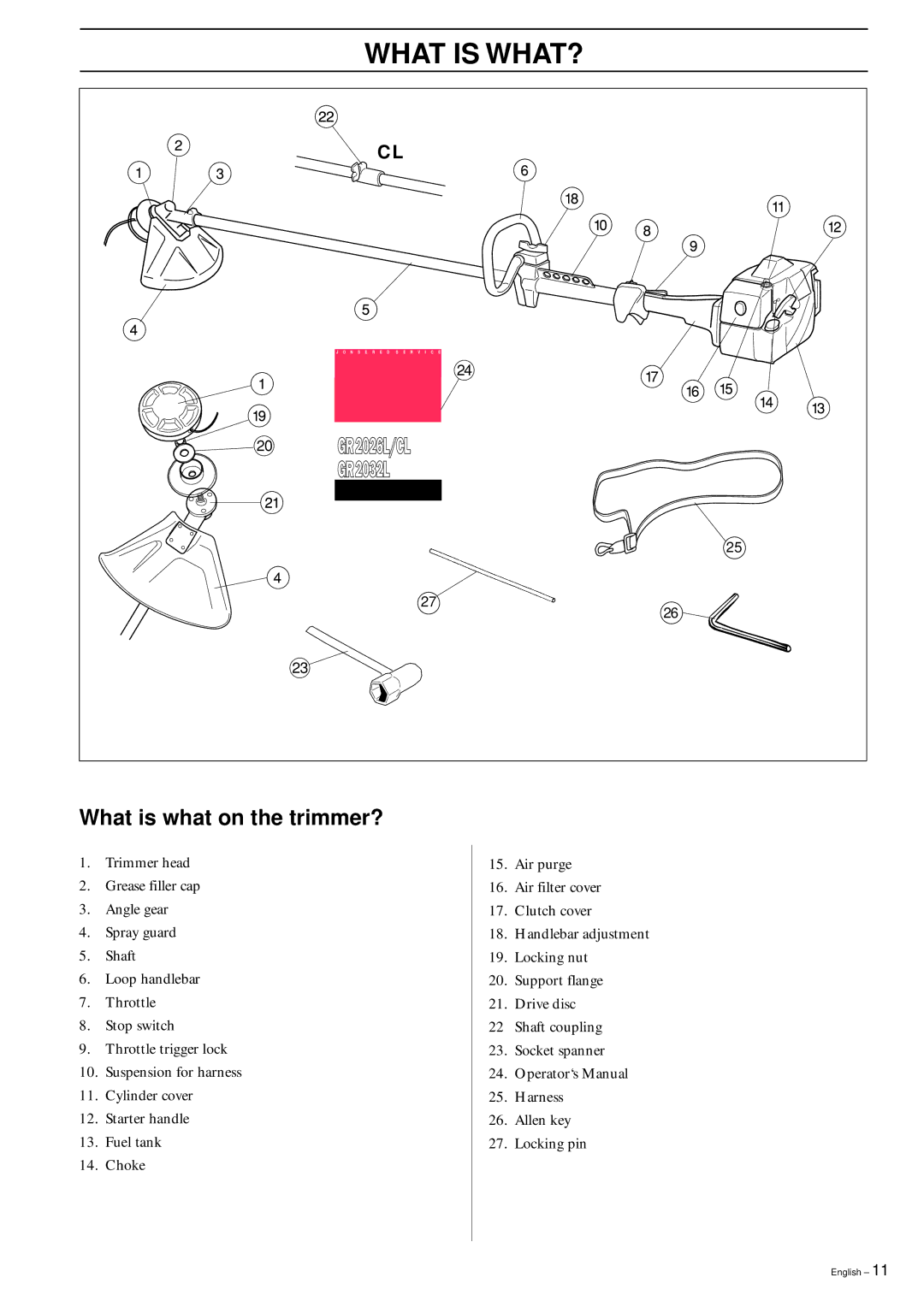 Jonsered GR2026L/CL, GR2032L manual What is WHAT?, What is what on the trimmer? 