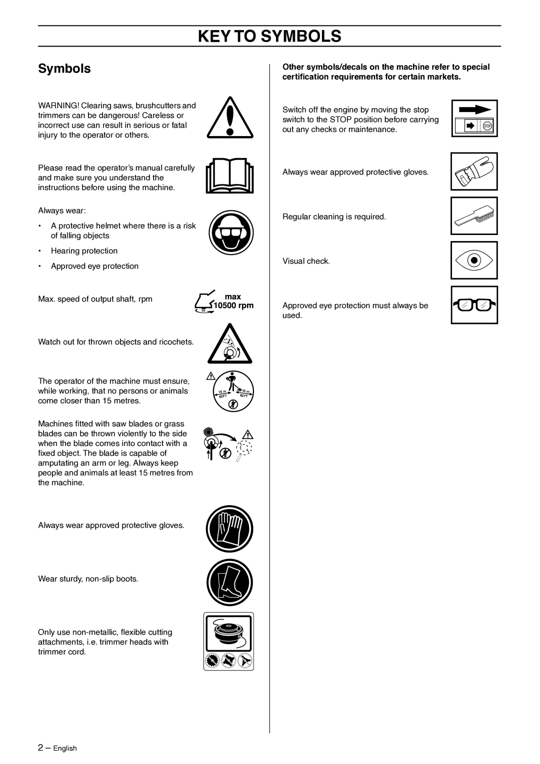 Jonsered GR41/50 manual KEY to Symbols 