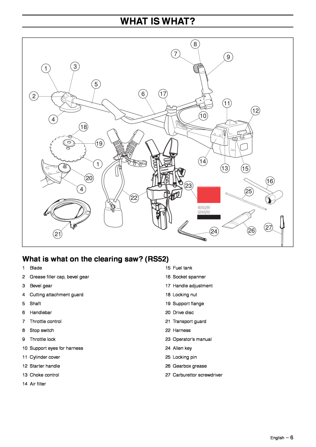 Jonsered GR41/50 manual What is what on the clearing saw? RS52, What Is What? 