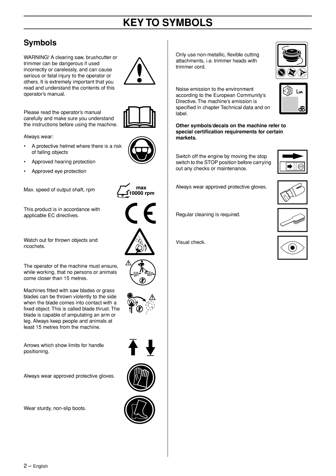 Jonsered GT2123 manual KEY to Symbols 