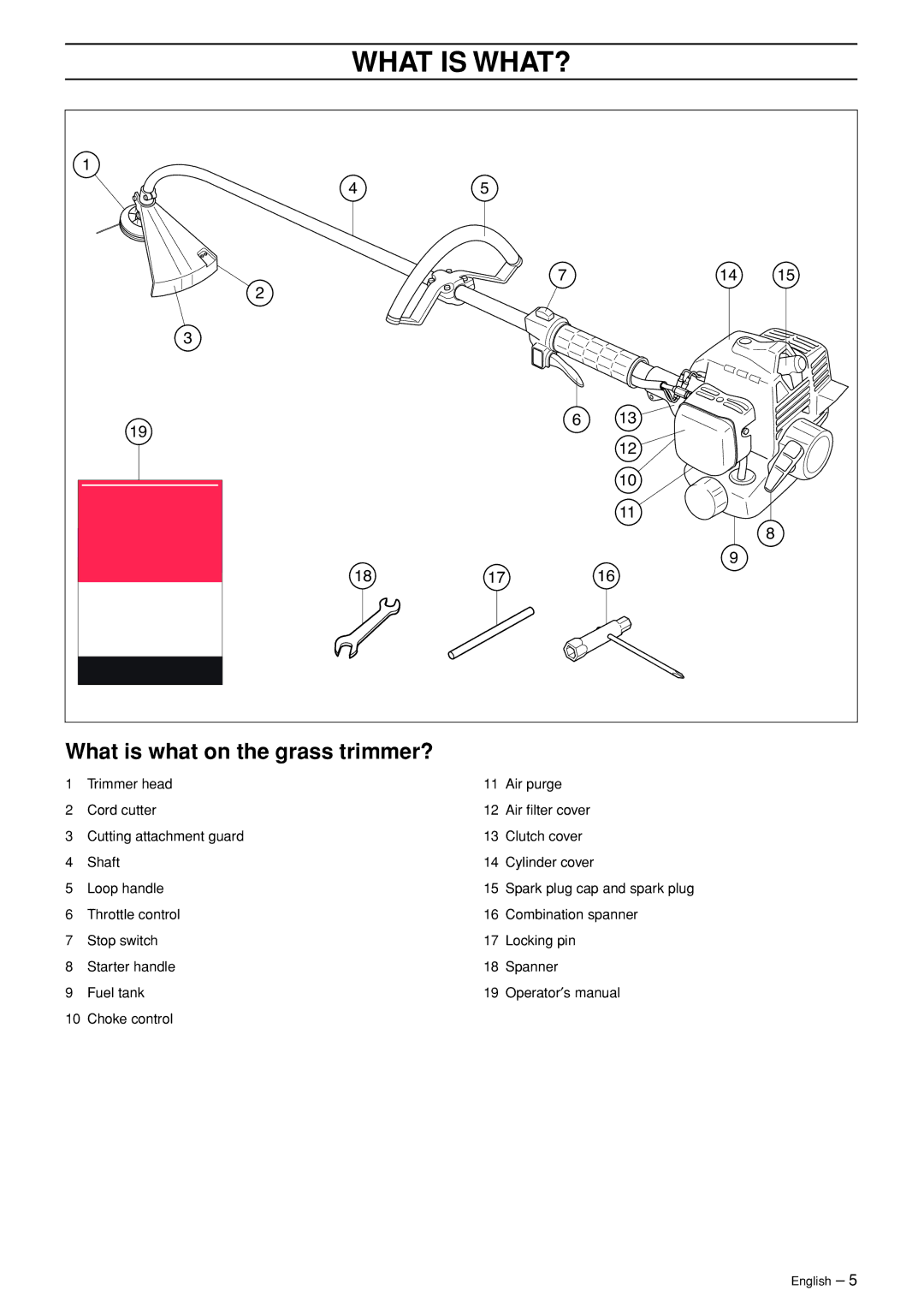 Jonsered GT2123 manual What is WHAT?, What is what on the grass trimmer? 