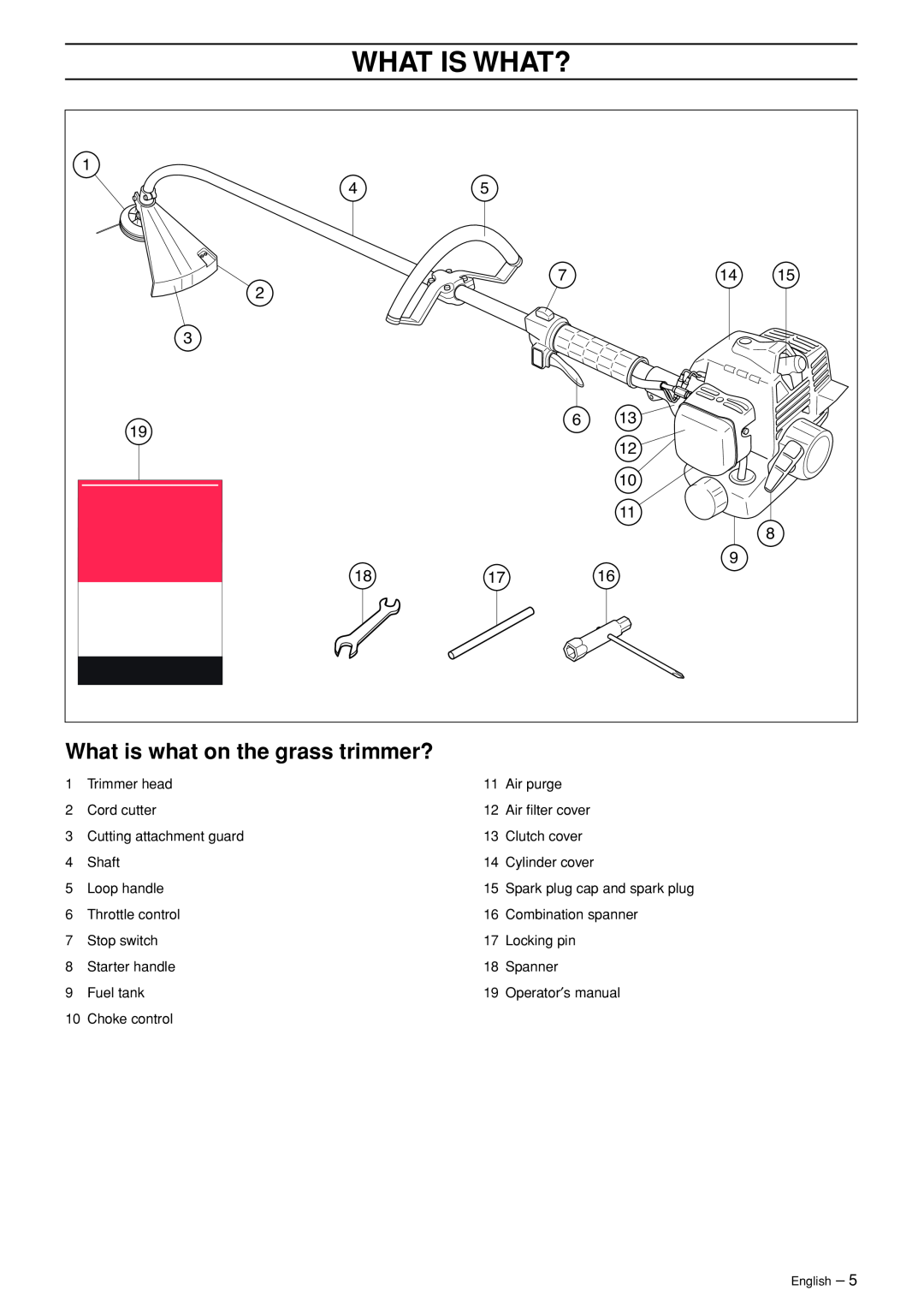 Jonsered GT2123 manual What Is What?, What is what on the grass trimmer? 