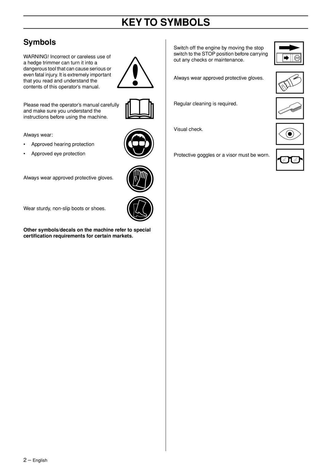 Jonsered HT 2124T manual KEY to Symbols 