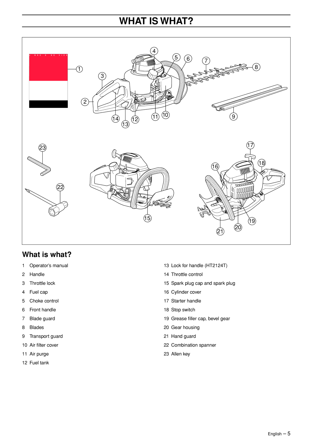 Jonsered HT 2124T manual What is WHAT?, What is what? 