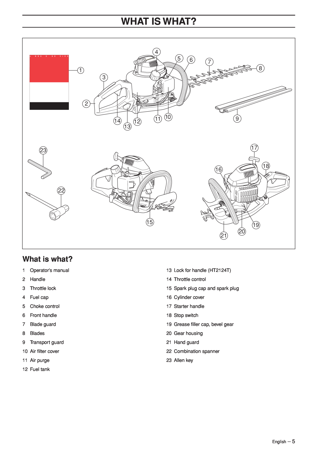 Jonsered HT 2124T manual What Is What?, What is what? 
