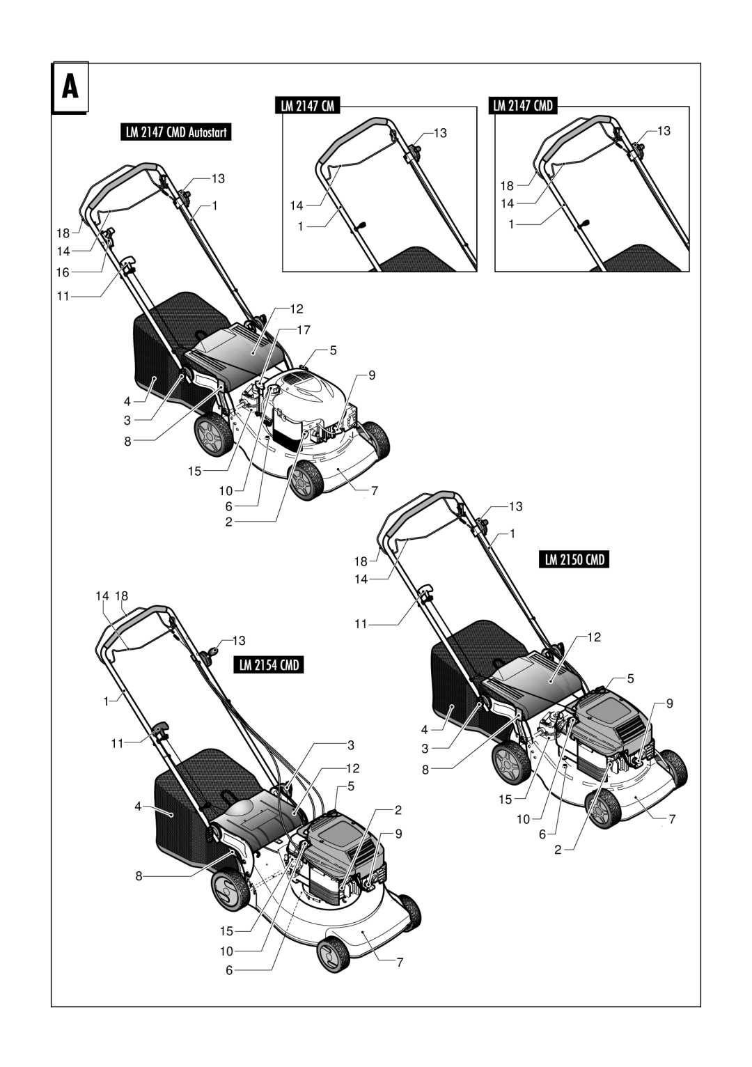 Jonsered LM2147CMD AUTO START, LM 2154 CMD manual 