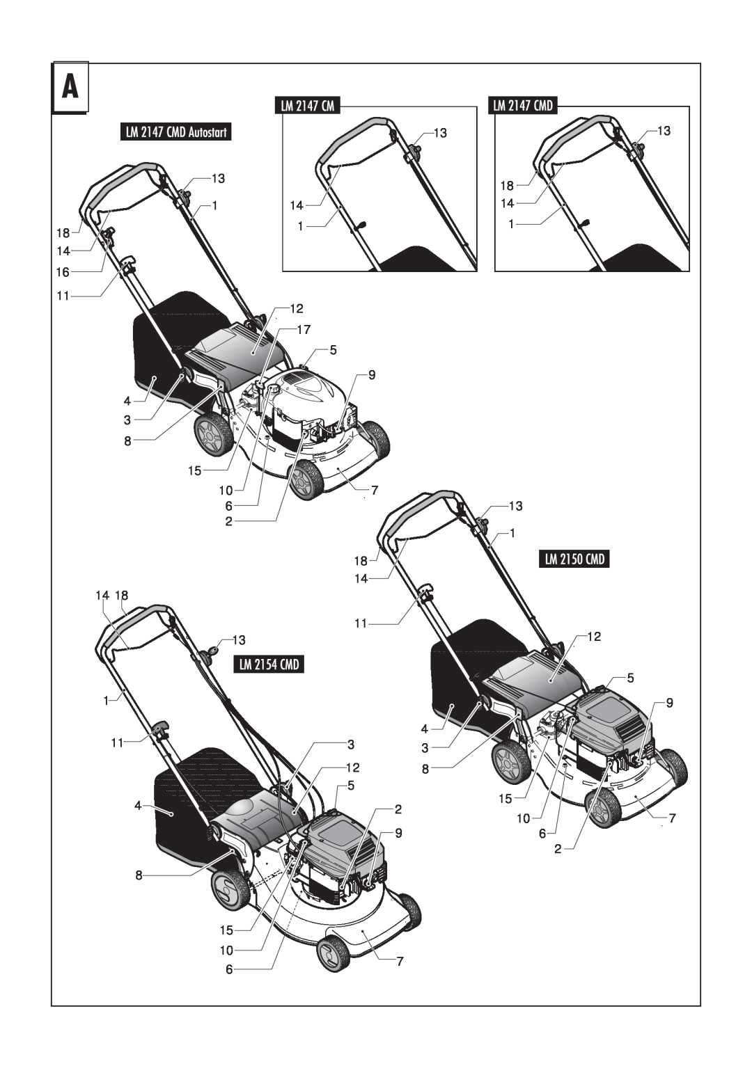 Jonsered LM2147CMD AUTO START, LM 2154 CMD manual 